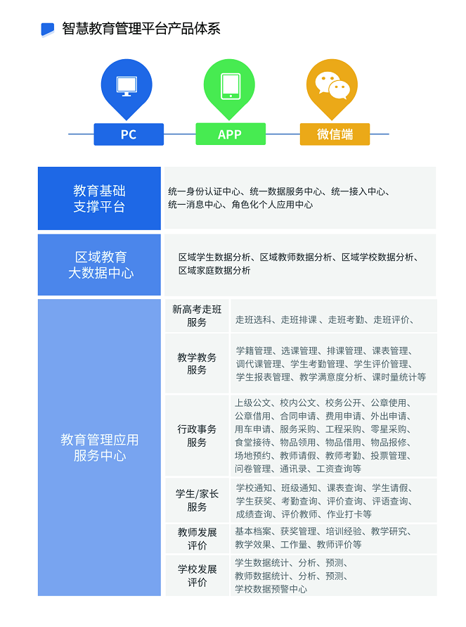 图片 3.png
